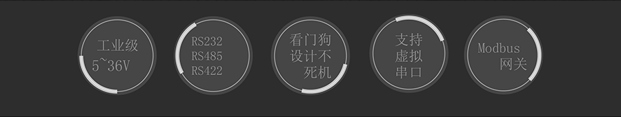 ҵ˫ڷN520