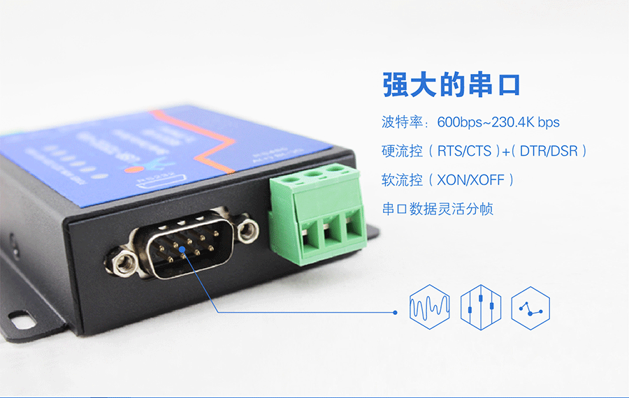 ڷ_RS232/485봮ڷ