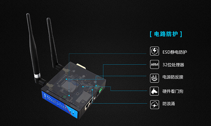 工业路由器应用行业：电路防护
