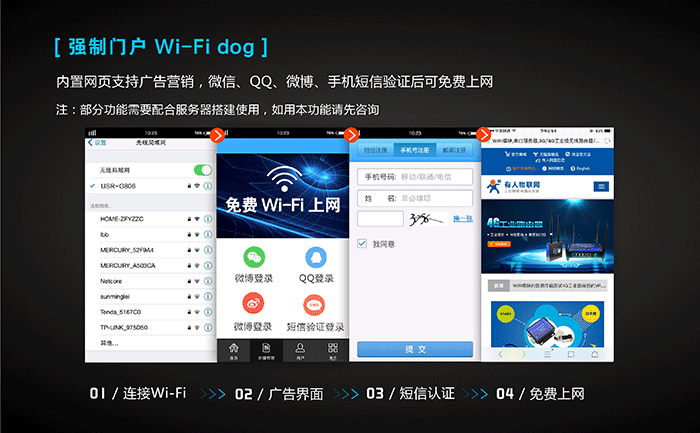 工业路由器应用行业：WIFIDOG