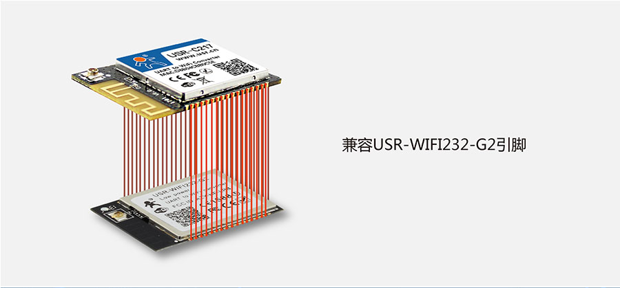 ͹ǶʽתWIFIģ飺ż