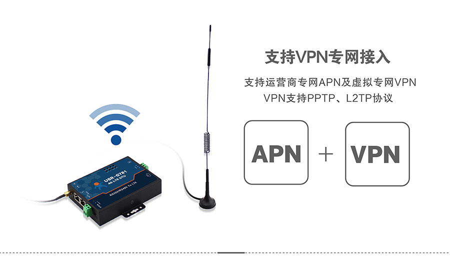 4G DTU_ ·VPNר