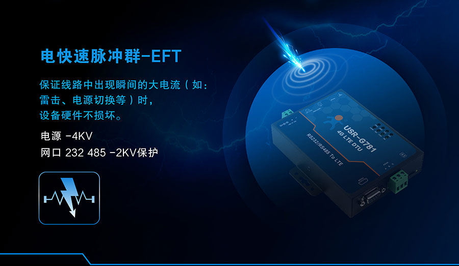 4G DTU_ ·ĵȺEFT
