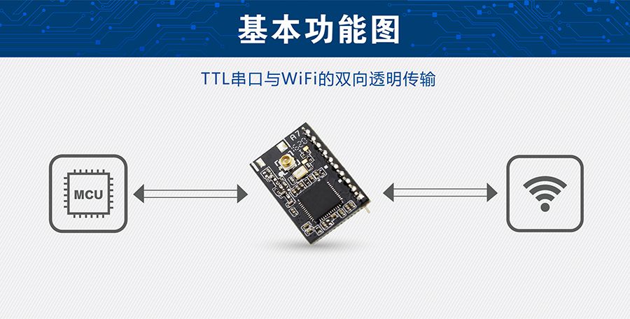 超低功耗串口转WIFI？ 超小尺寸的基本功能图