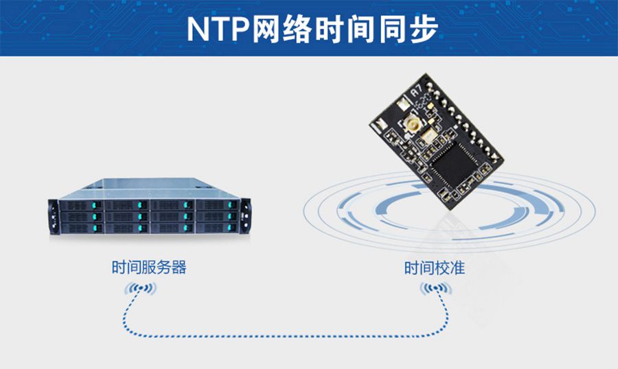 超低功耗串口转WIFI？ 超小尺寸的NTP时间