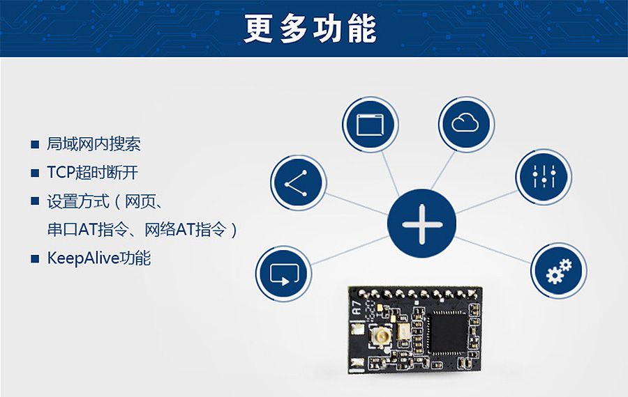 超低功耗串口转WIFI？ 超小尺寸的更多功能
