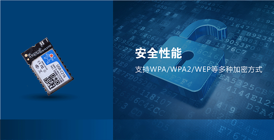 ͹ĴתWIFI簲ȫ