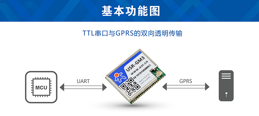 透传GPRS？榛敬浞绞