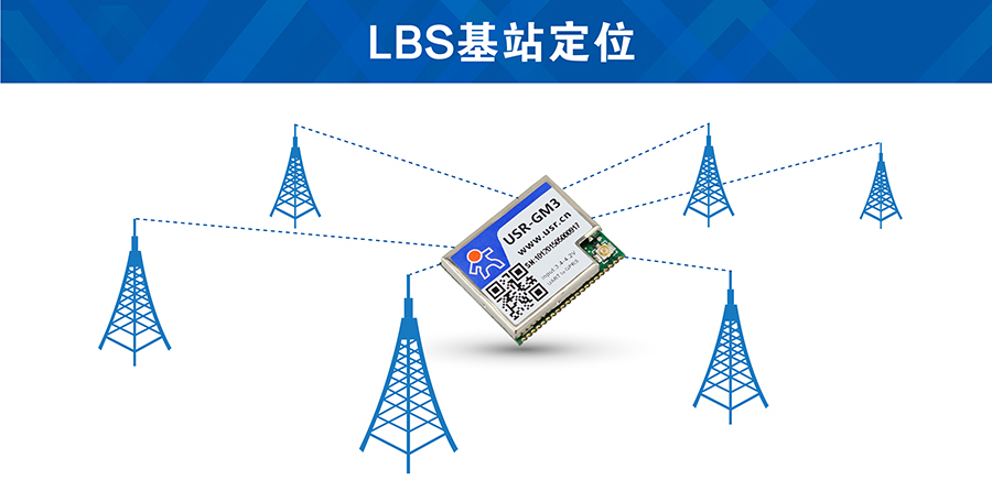 GPRS？長BS基站定位