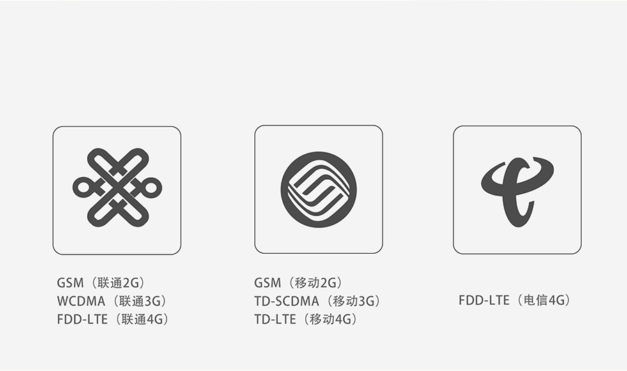 4G DTU͸ն_͸豸֧Ƶ