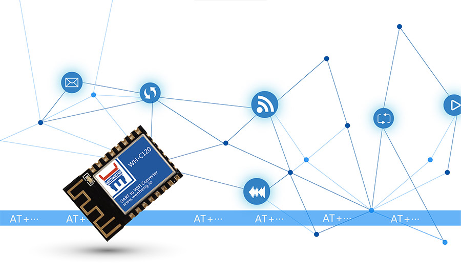 工业级嵌入式WIFI？開超小体积低功耗WIFI模组AT指令控制