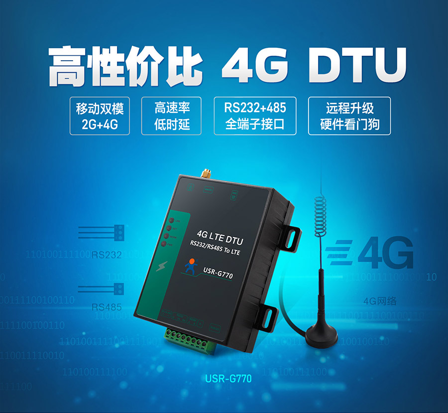 4GDTUն豸_RS232+485ȫӽӿ4G DTU_2G+4Gƶ˫ģʽ