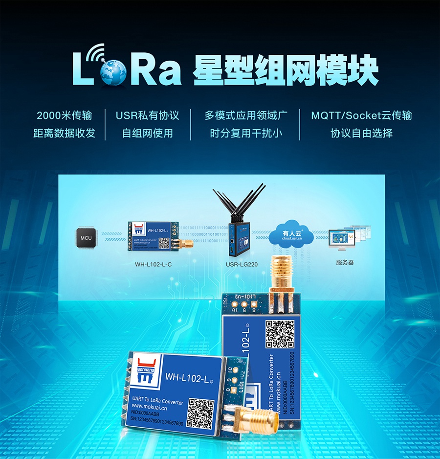 LoRa无线通讯系统低功耗？開LoRa星形？