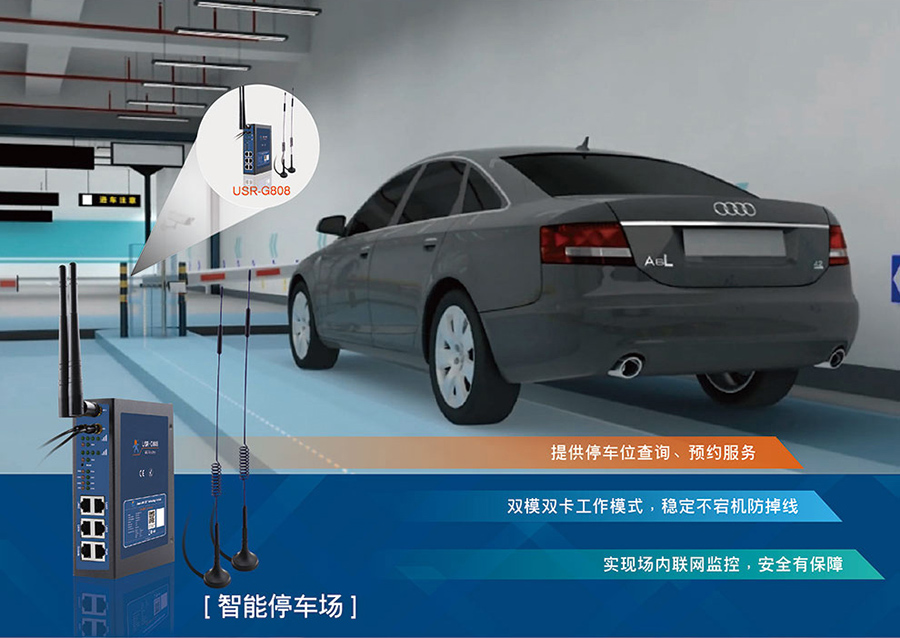工业路由器图片G808：智能停车场联网方案