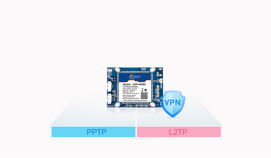 无线路由器？橹С諺PN协议专网传输