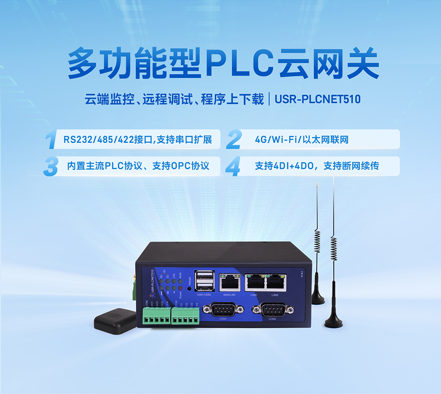 PLC֧RS485/232/422ת̫_wifi_4G