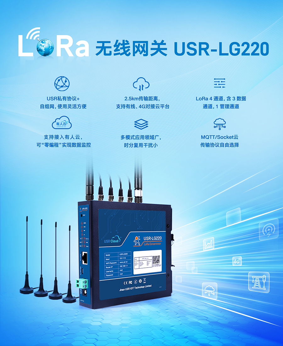 LoRa˽Э鼯__loraͨѶ_LoRa