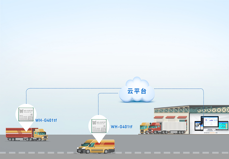 全能型cat-1？榈闹腔畚锪饔τ冒咐