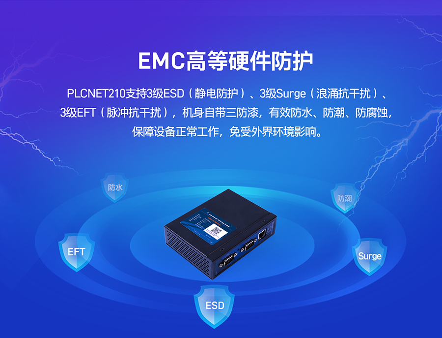 低成本PLC云网关：EMC高等硬件防护