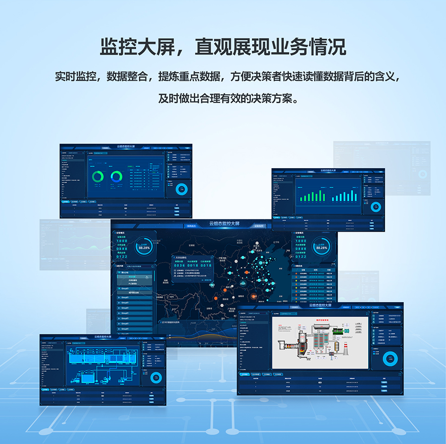 低成本PLC云网关：监控大屏助力直观展现业务情况