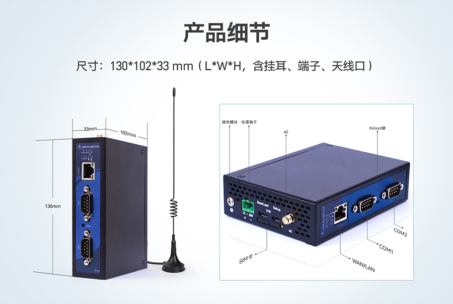 低成本PLC云网关：产品细节
