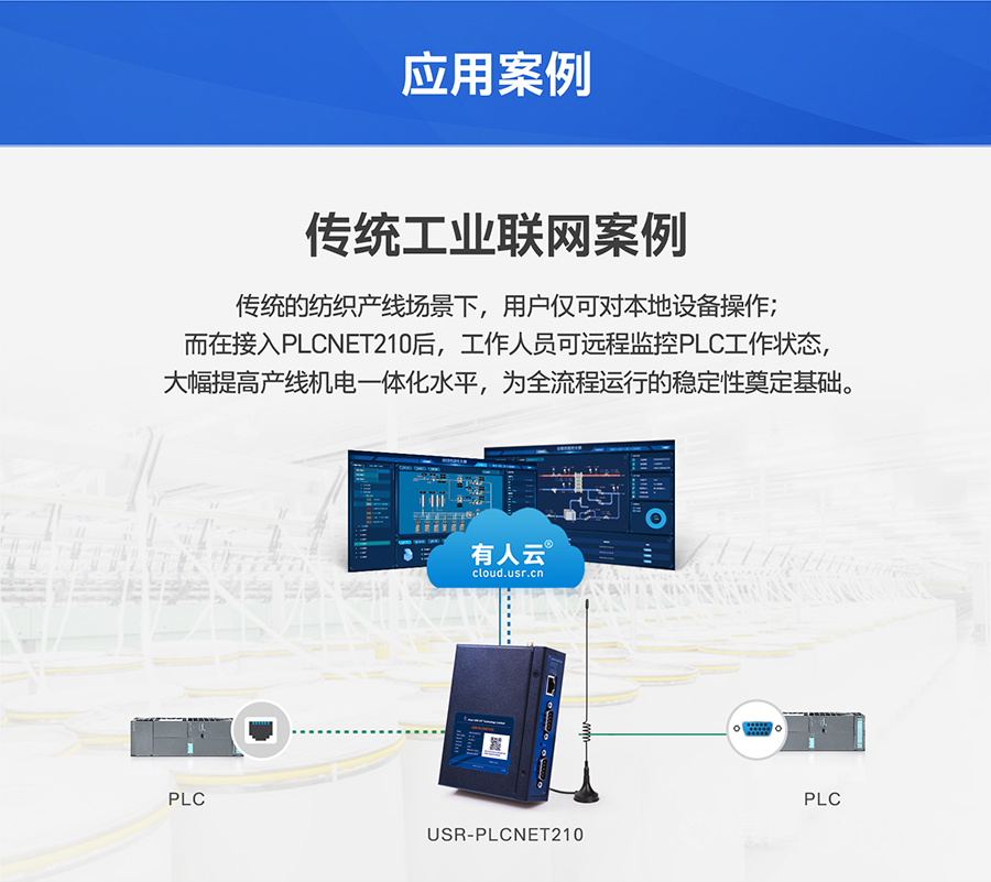 低成本PLC云网关：传统工业项目应用