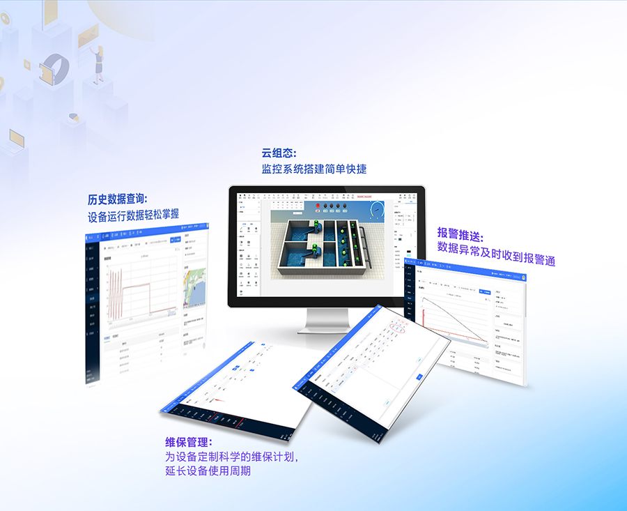 标准型PLC云网关 在线监管，随时随地，了解现场设备情况