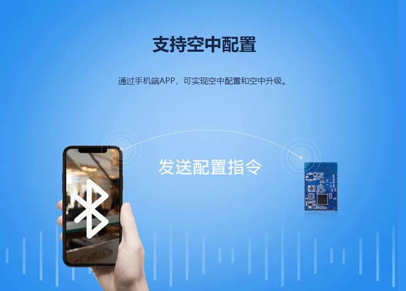 BLE？橹С挚罩信渲