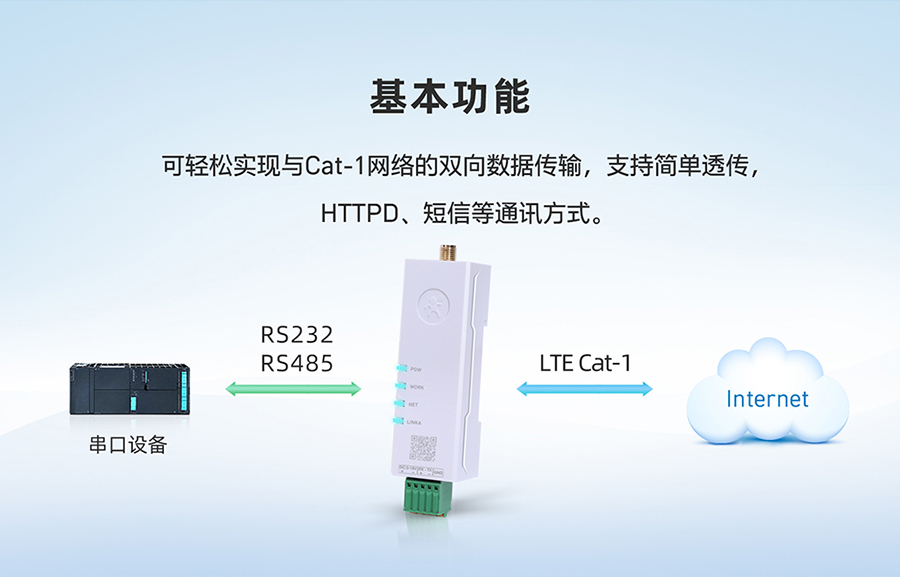 年度爆款 DR154，口红大小DTU 基本功能