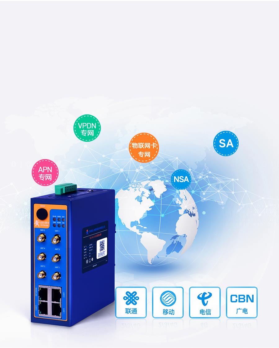 5Gȫͨ