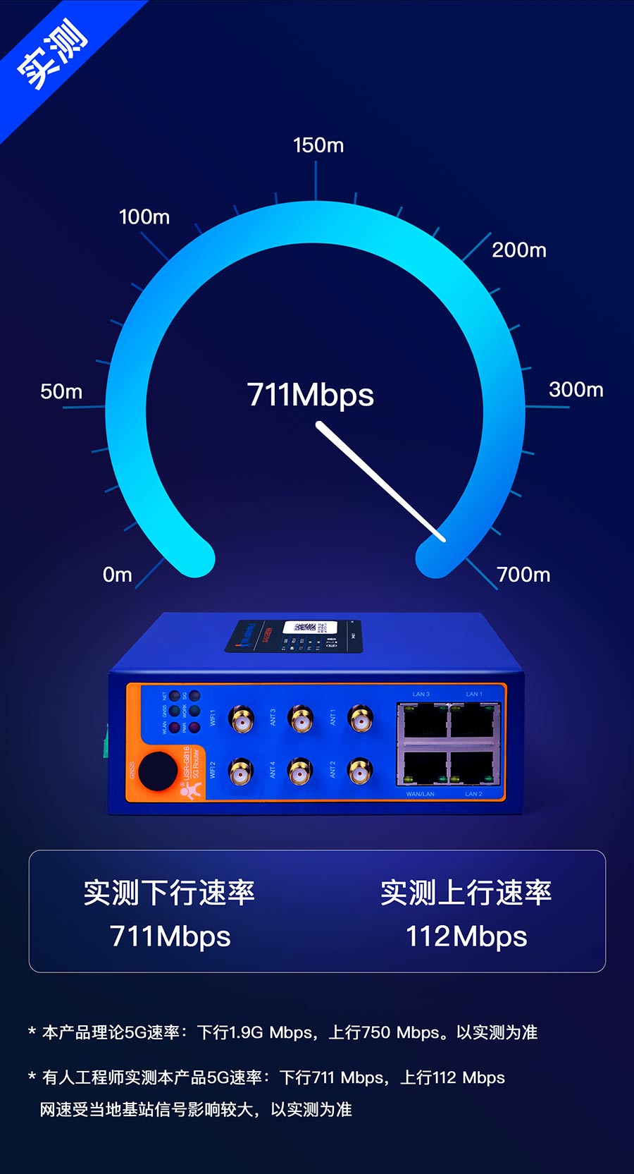 5G