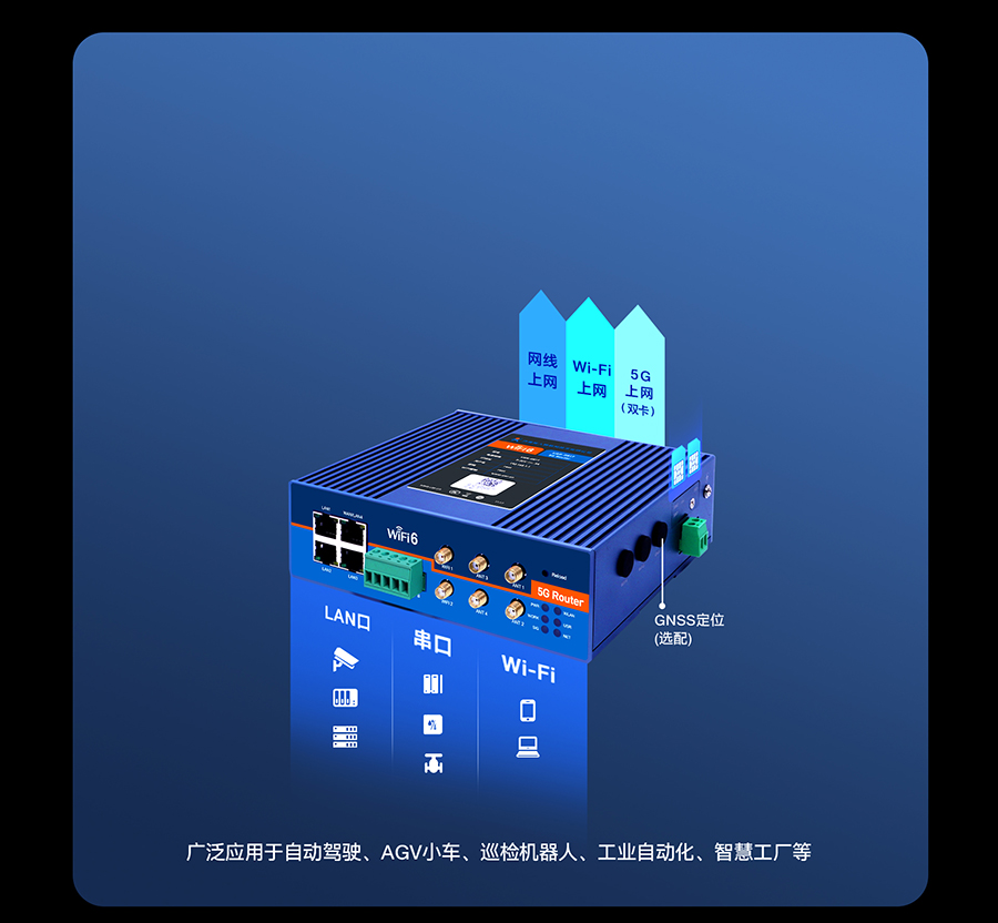 5gҵ·g817 һ