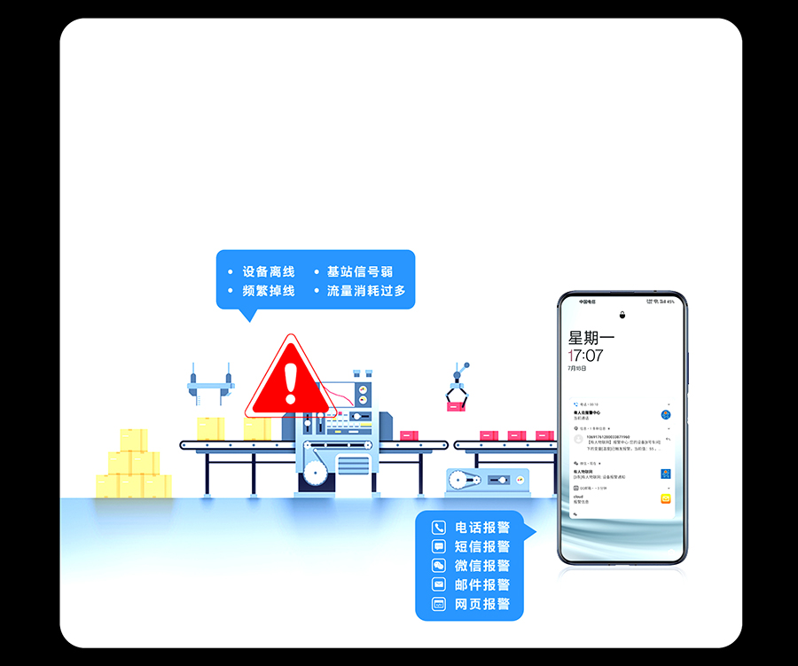 쳣ʱ
