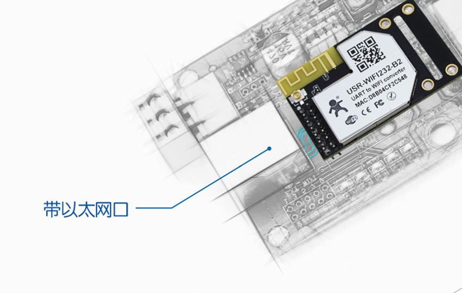 WIFI？榇谕诠δ