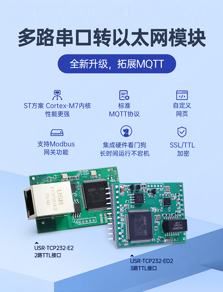 串口转以太网？ TTL电平 支持DHCP WEB配置 兼容周立功