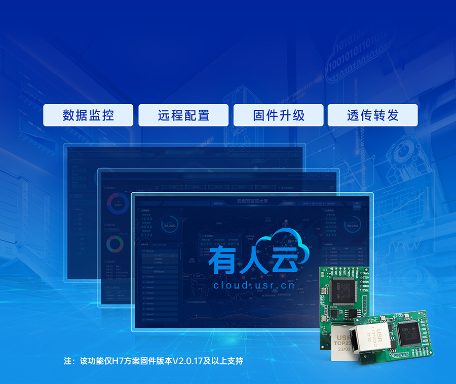三串口以太网？ 有人云管理