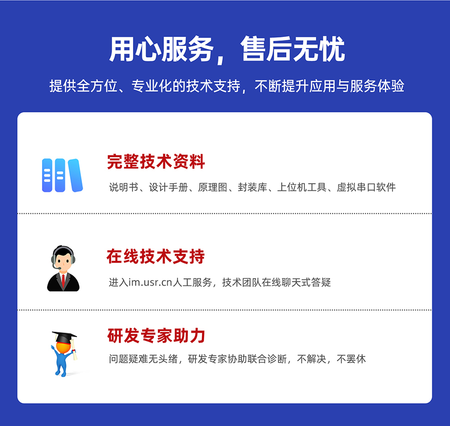 三串口以太网？ 用心服务售后无忧