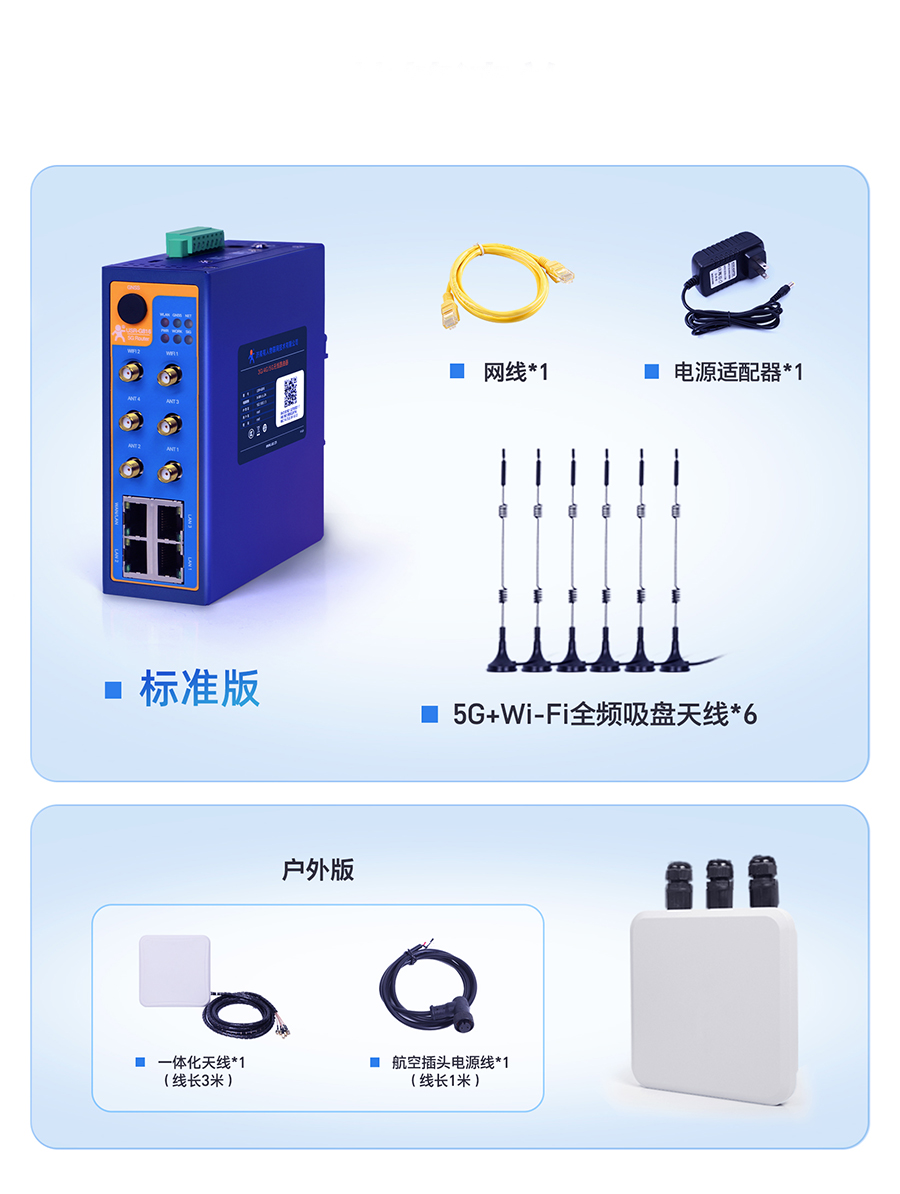 5Gҵ·װ嵥