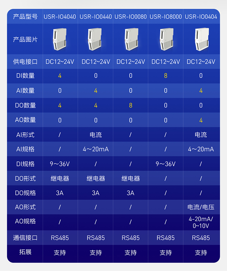 IOչͺ