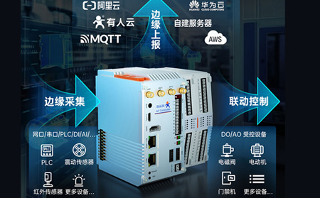 城市管网监测：物联网控制器压力传感器网络部署